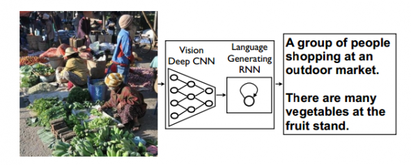 Neural Image Caption. Fonte: Oriol Vinyals, Alexander Toshev, Samy Bengio, e Dumitru Erhan, «Show and Tell: A Neural Image Caption Generator»